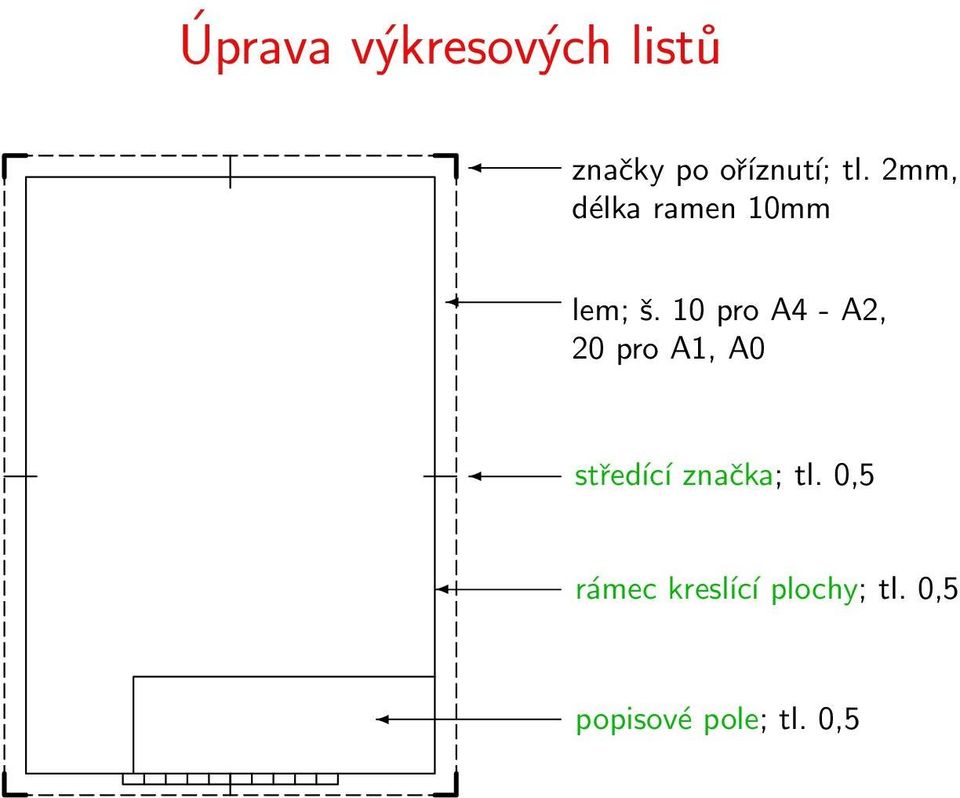 10 pro A4 - A2, 20 pro A1, A0 středící značka;