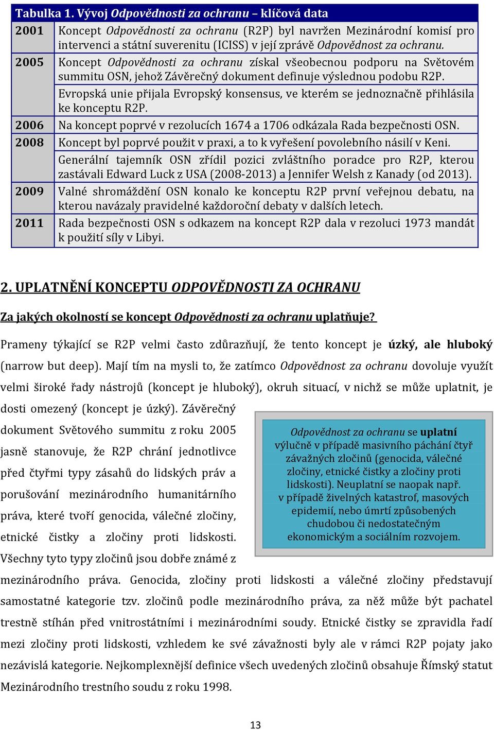 2005 Koncept Odpovědnosti za ochranu získal všeobecnou podporu na Světovém summitu OSN, jehož Závěrečný dokument definuje výslednou podobu R2P.