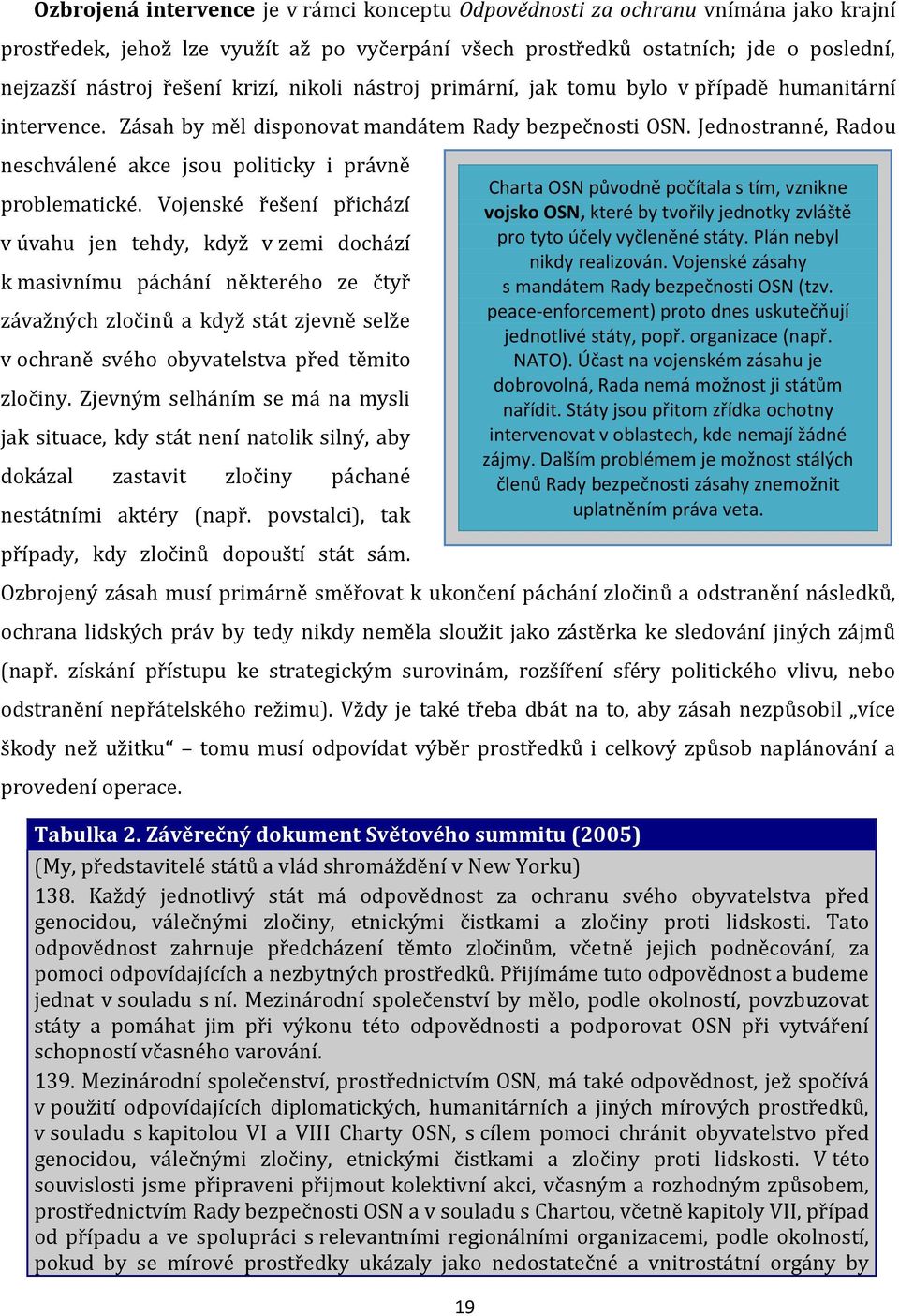 Jednostranné, Radou neschválené akce jsou politicky i právně problematické.