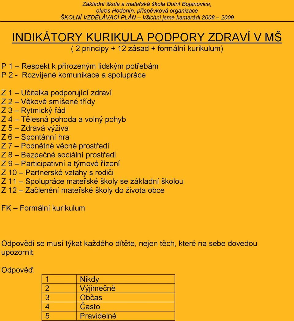 Bezpečné sociální prostředí Z 9 Participativní a týmové řízení Z 10 Partnerské vztahy s rodiči Z 11 Spolupráce mateřské školy se základní školou Z 12 Začlenění mateřské školy