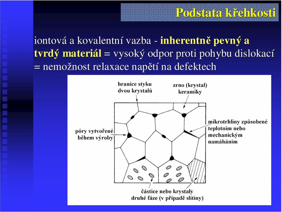 materiál = vysoký odpor proti pohybu