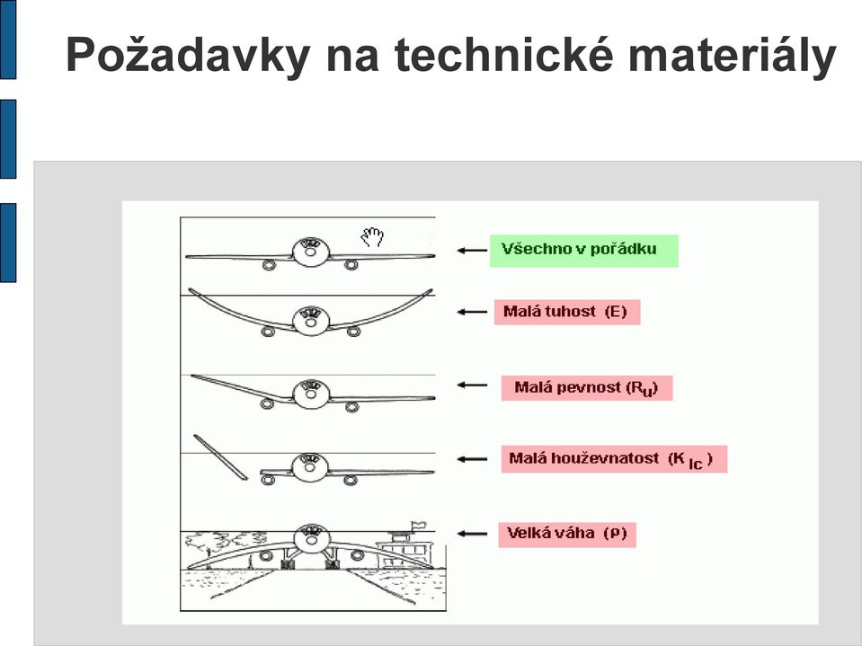 technické