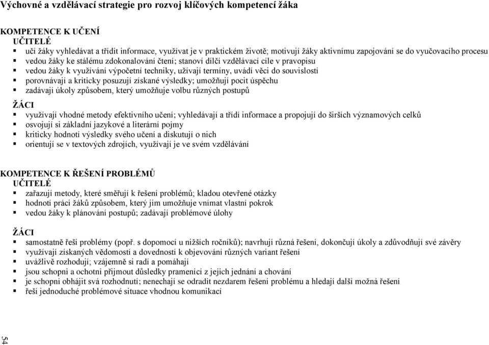 souvislostí porovnávají a kriticky posuzují získané výsledky; umožňují pocit úspěchu zadávají úkoly způsobem, který umožňuje volbu různých postupů ŢÁCI využívají vhodné metody efektivního učení;