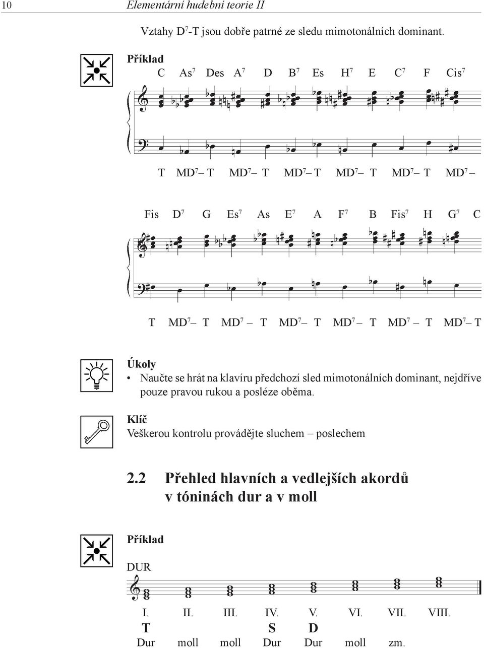 MD 7 T MD 7 T MD 7 T MD 7 T Úkoly Naučte se hrát na klavíru předchozí sled mimotonálních dominant, nejdříve pouze pravou rukou a posléze oběma.