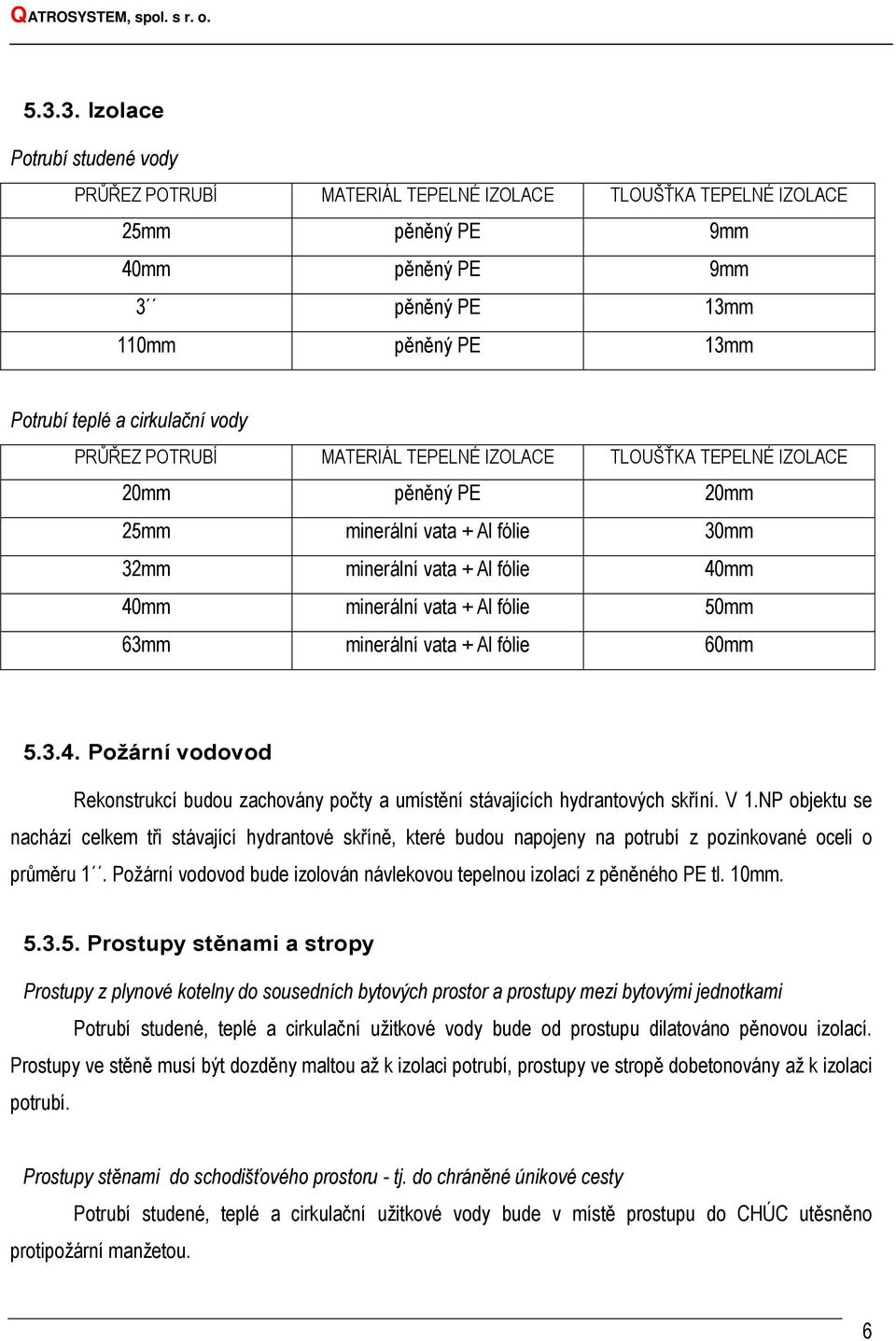 fólie 50mm 63mm minerální vata + Al fólie 60mm 5.3.4. Požární vodovod Rekonstrukcí budou zachovány počty a umístění stávajících hydrantových skříní. V 1.