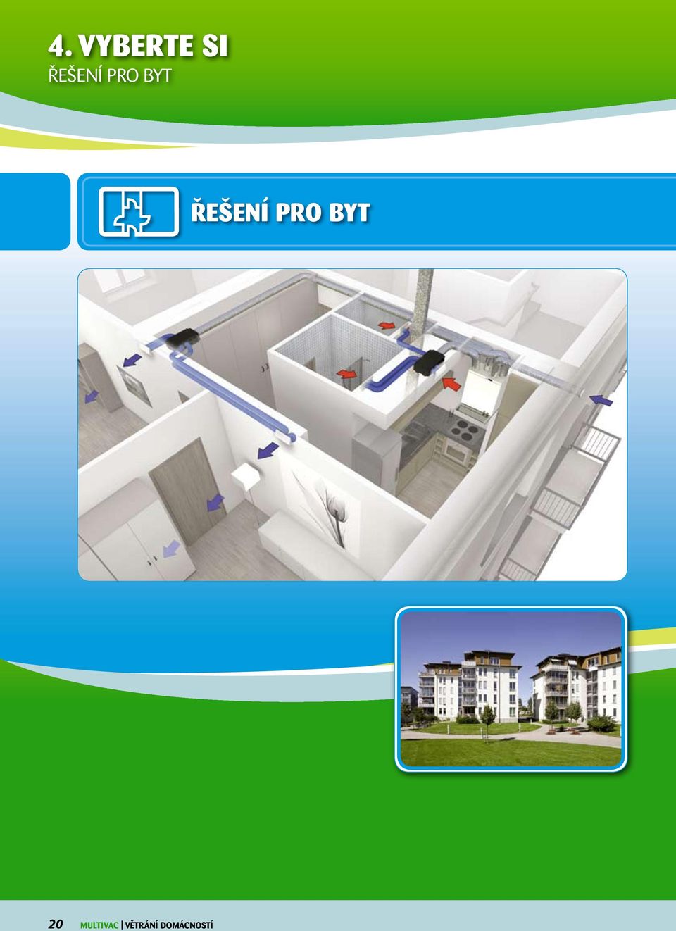 řešení PRO BYT 20