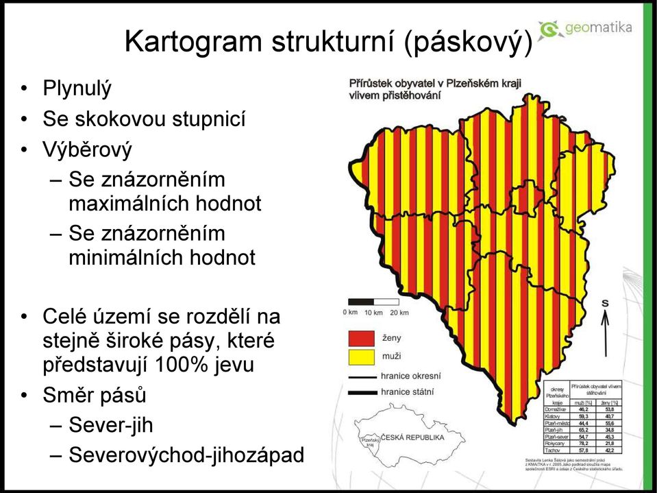 minimálních hodnot Celé území se rozdělí na stejně široké