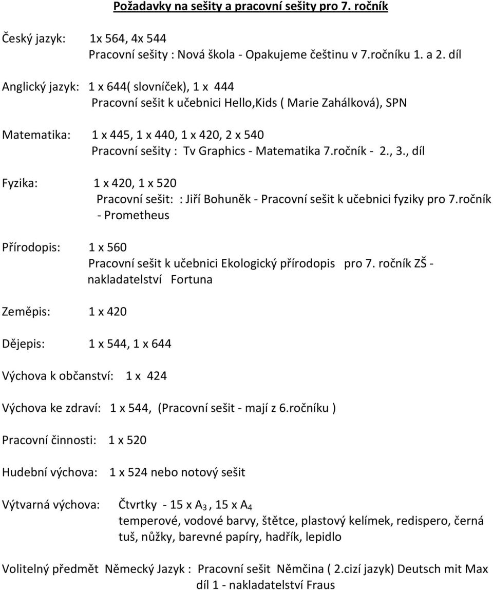 , díl Fyzika: 1 x 420, 1 x 520 Pracovní sešit: : Jiří Bohuněk - Pracovní sešit k učebnici fyziky pro 7.