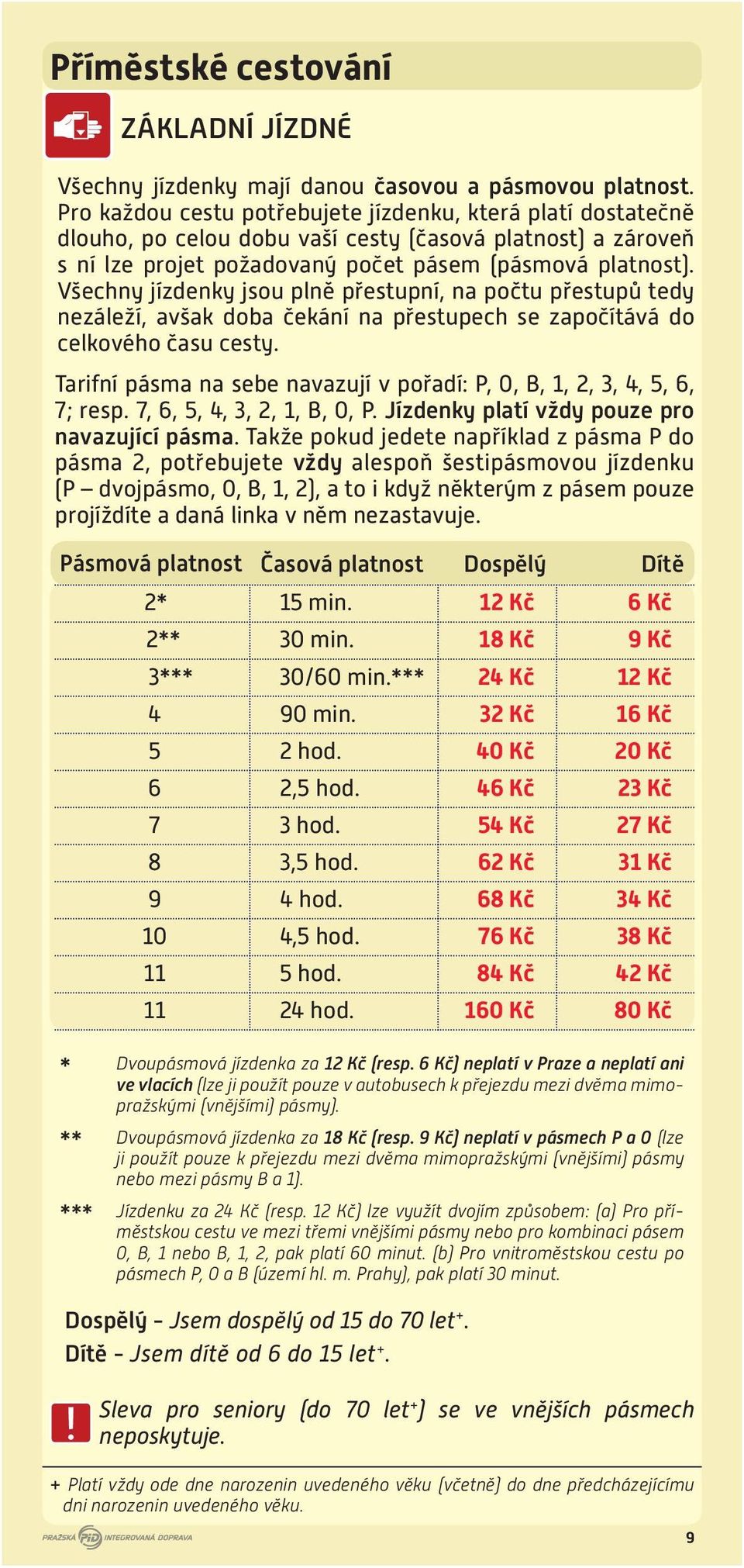 Všechny jízdenky jsou plně přestupní, na počtu přestupů tedy nezáleží, avšak doba čekání na přestupech se započítává do celkového času cesty.