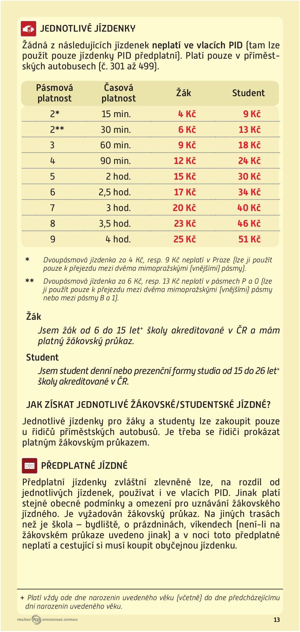 23 Kč 46 Kč 9 4 hod. 25 Kč 51 Kč * Dvoupásmová jízdenka za 4 Kč, resp. 9 Kč neplatí v Praze (lze ji použít pouze k přejezdu mezi dvěma mimopražskými (vnějšími) pásmy).