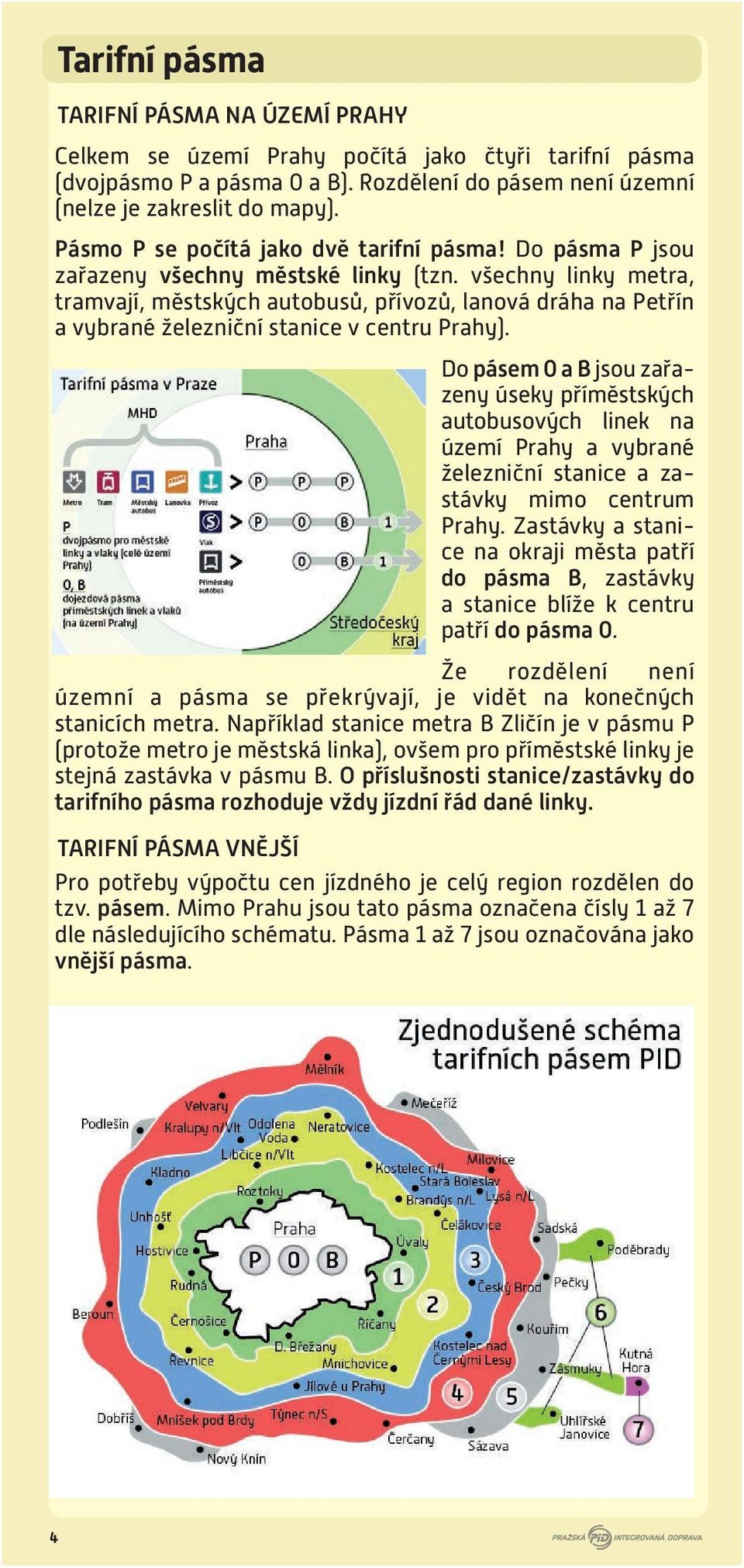 všechny linky metra, tramvají, městských autobusů, přívozů, lanová dráha na Petřín a vybrané železniční stanice v centru Prahy).