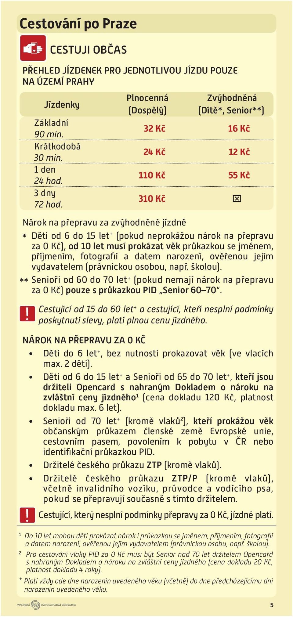 Kč), od 10 let musí prokázat věk průkazkou se jménem, příjmením, fotografií a datem narození, ověřenou jejím vydavatelem (právnickou osobou, např. školou).