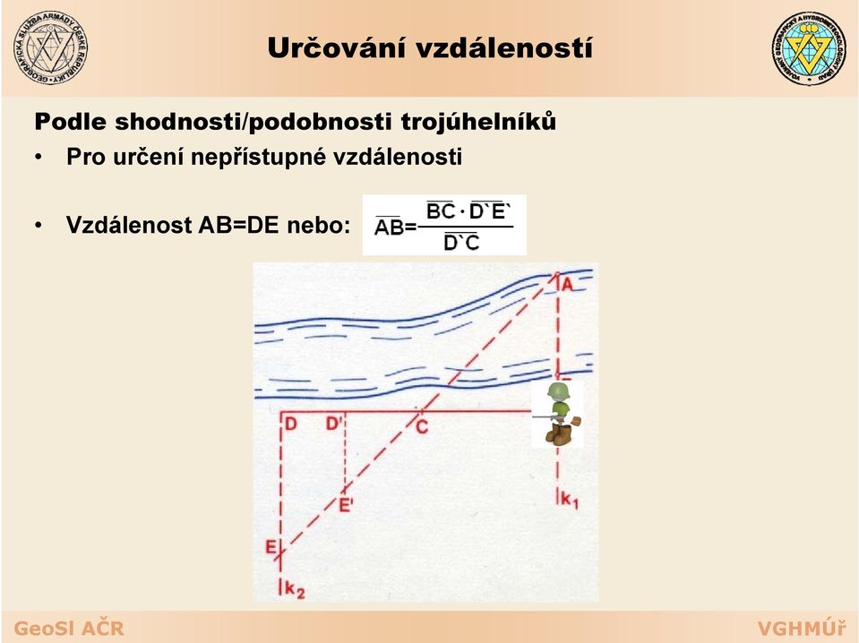 trojúhelníků Pro určení