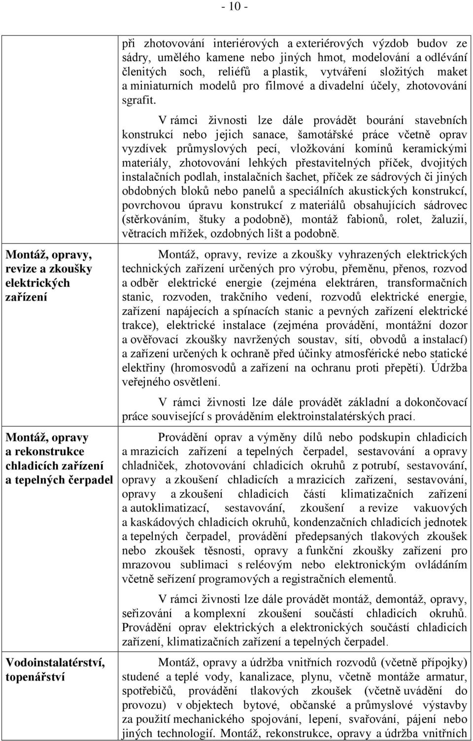 účely, zhotovování sgrafit.