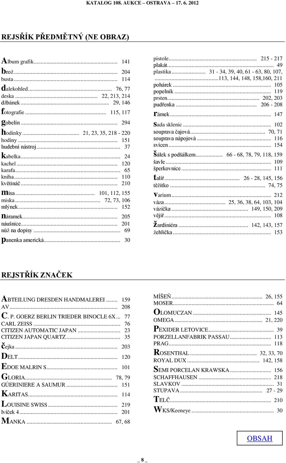 .. 205 náušnice... 201 nůž na dopisy... 69 panenka americká... 30 pistole... 215-217 plakát... 49 plastika... 31-34, 39, 40, 61-63, 80, 107,... 113, 144, 148, 158,160, 211 pohárek... 105 popelník.