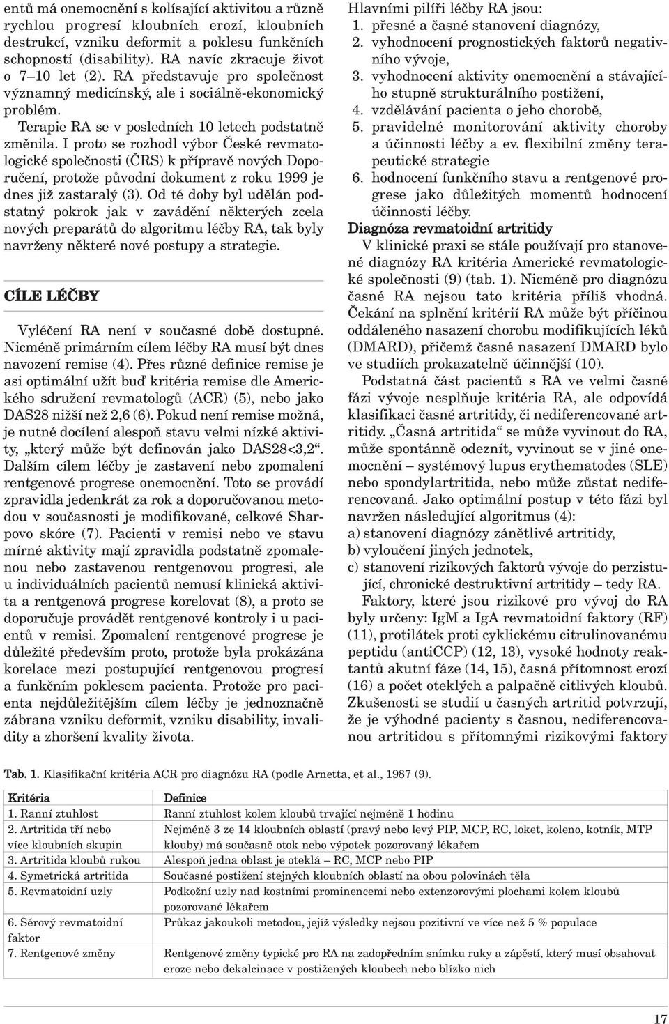I proto se rozhodl výbor České revmatologické společnosti (ČRS) k přípravě nových Doporučení, protože původní dokument z roku 1999 je dnes již zastaralý (3).