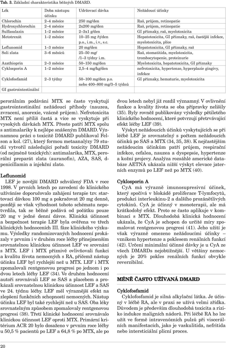 měsíce 2 3x1 g/den GI příznaky, raš, myelotoxicita Metotrexát 1 2 měsíce 10 25 mg /týden Hepatotoxicita, GI příznaky, raš, častější infekce, p.o., i.m., i.v., s.c. myelotoxicita, plíce Leflunomid 1 3 měsíce 20 mg/den Hepatotoxicita, GI příznaky, raš Soli zlata 3 6 měsíců 25 50 mg/ Raš, stomatitida, myelotoxicita, /1 3 týdny i.