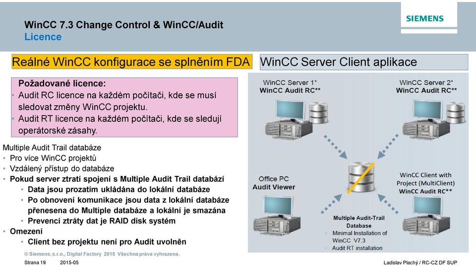 Multiple Audit Trail databáze Pro více WinCC projekt Vzdálený p ístup do databáze Pokud server ztratí spojení s Multiple Audit Trail databází Data jsou prozatím ukládána