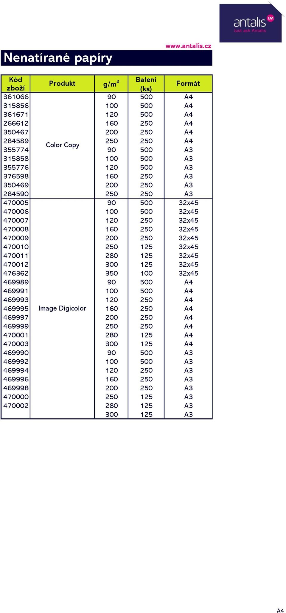 A3 355776 120 500 A3 376598 160 250 A3 350469 200 250 A3 284590 250 250 A3 470005 90 500 32x45 470006 100 500 32x45 470007 120 250 32x45 470008 160 250 32x45 470009 200 250 32x45 470010 250 125