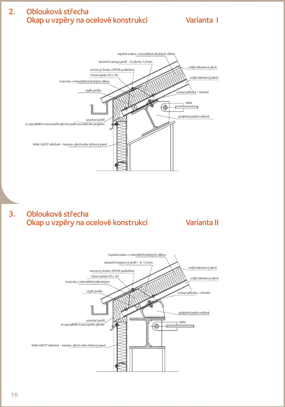 uzavírací profil ze speciálního tvarovaného plechu podle prováděcího projektu podpěrná patka svářená lehké AMCP obložení kazeta+ plech nebo stěnový panel 3.