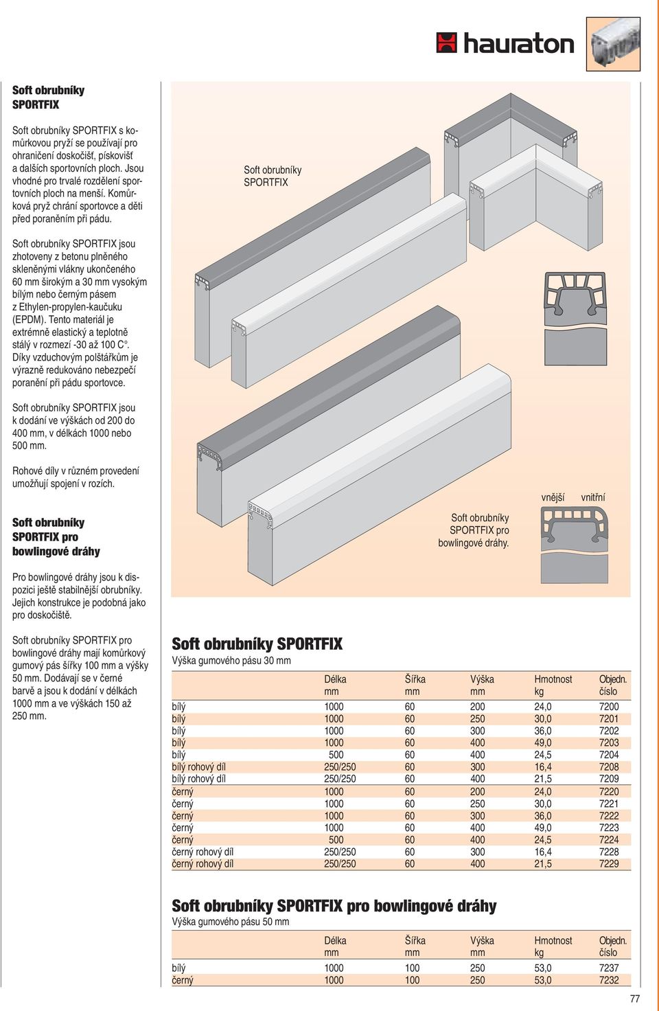 Soft obrubníky Soft obrubníky jsou zhotoveny z betonu plněného skleněnými vlákny ukončeného 60 mm širokým a 30 mm vysokým bílým nebo černým pásem z Ethylen-propylen-kaučuku (EPDM).