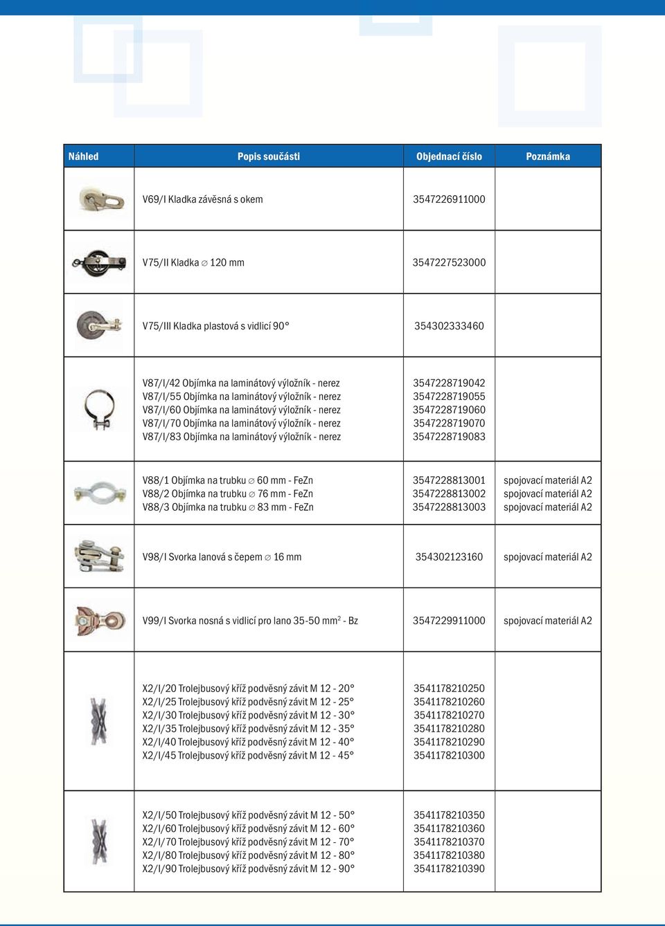 3547228719060 3547228719070 3547228719083 V88/1 Objímka na trubku 60 mm - FeZn V88/2 Objímka na trubku 76 mm - FeZn V88/3 Objímka na trubku 83 mm - FeZn 3547228813001 3547228813002 3547228813003
