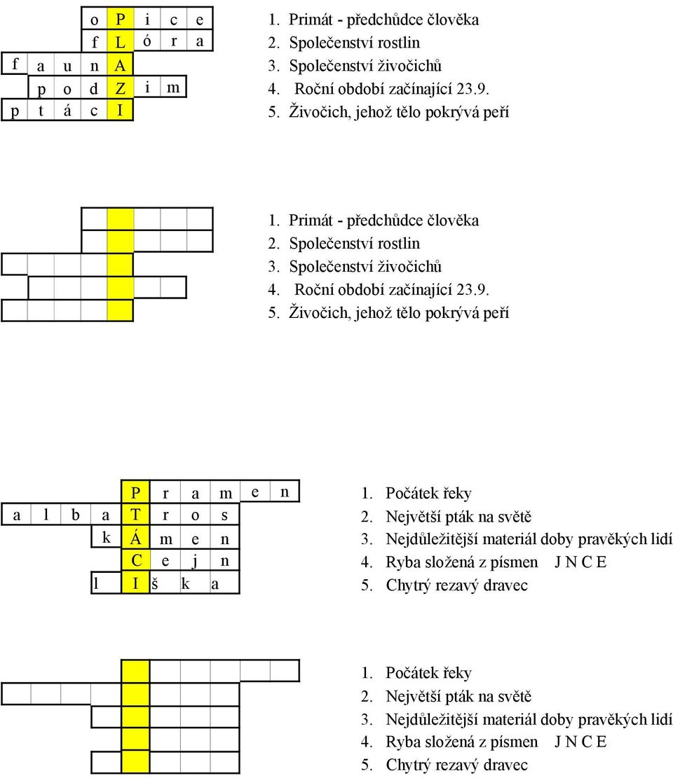 Živočich, jehož tělo pokrývá peří P r a m e n 1. Počátek řeky a l b a T r o s 2. Největší pták na světě k Á m e n 3. Nejdůležitější materiál doby pravěkých lidí C e j n 4.
