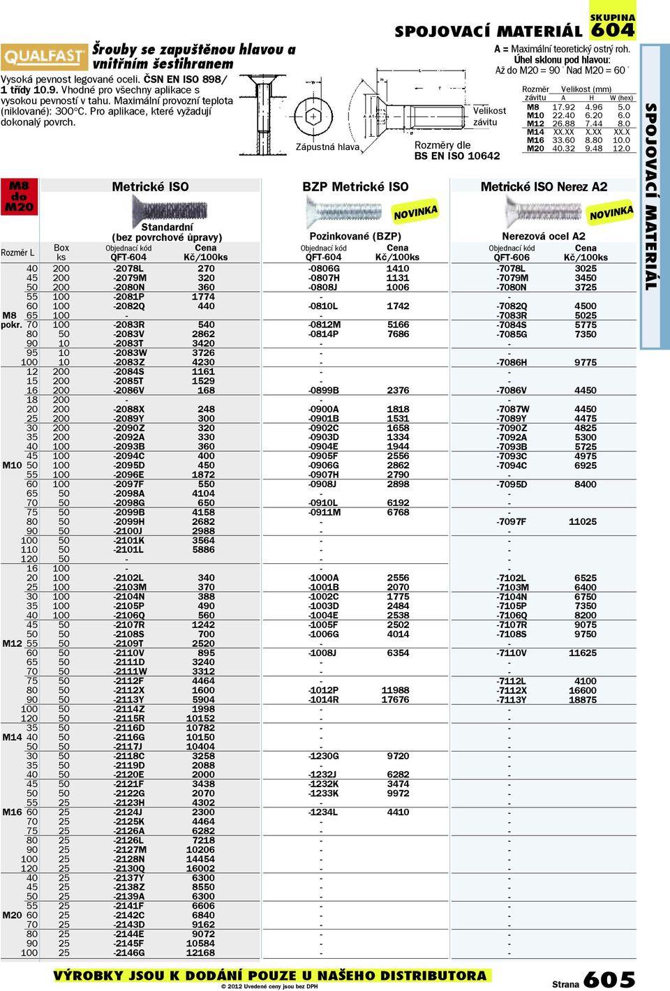 M8 do M20 Metrické ISO (bez povrchové ůpravy) RozměrL Box Objednacíkód ks QFT604 40 200 2078L 270 45 200 2079M 320 50 200 2080N 360 55 100 2081P 1774 60 100 2082Q 440 M8 65 100 pokr.