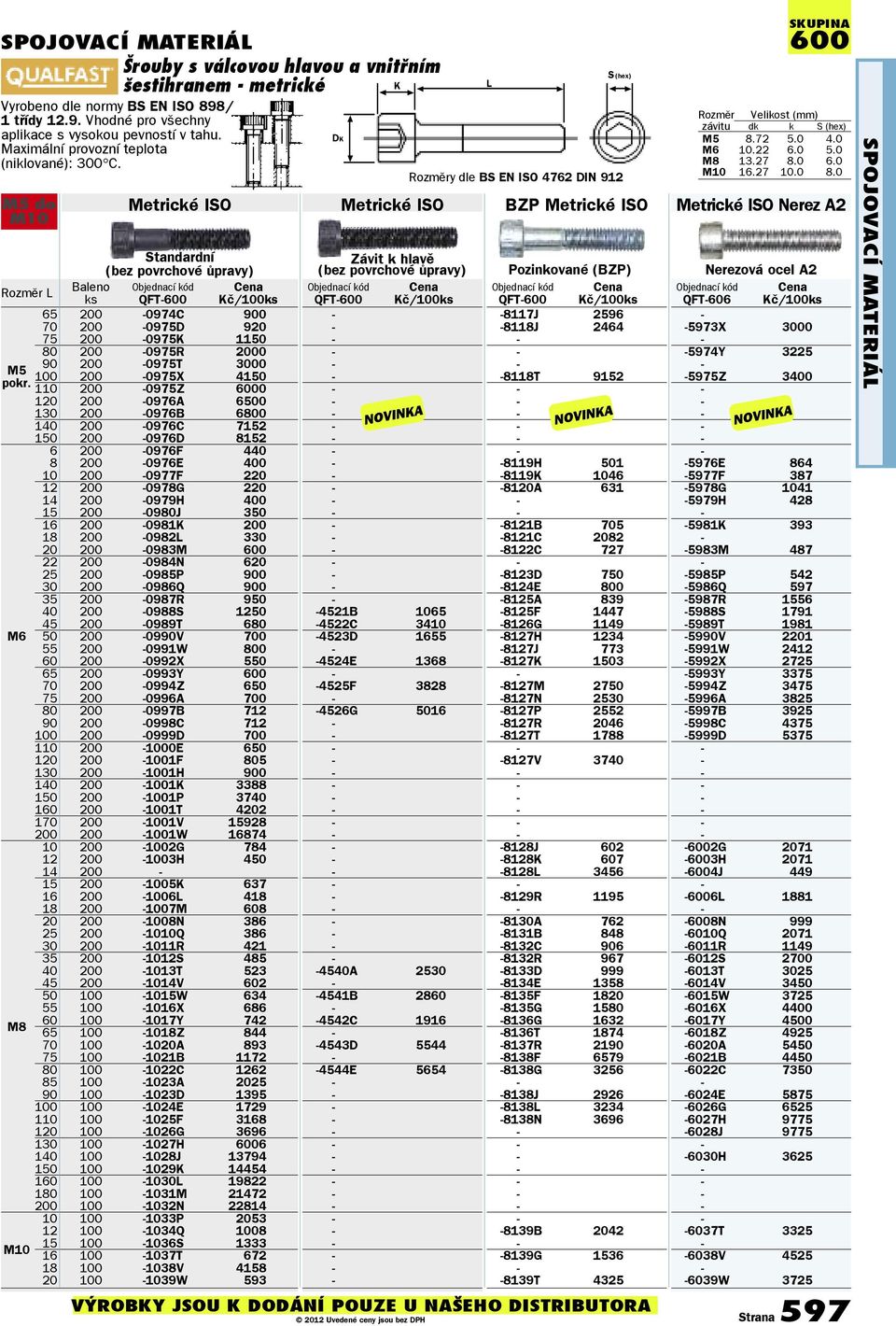 m5 do m10 Metrické ISO (bez povrchové ůpravy) Rozměr L Baleno ks QFT600 65 200 0974C 900 70 200 0975D 920 75 200 0975K 1150 80 200 0975R 2000 M5 90 200 0975T 3000 pokr.