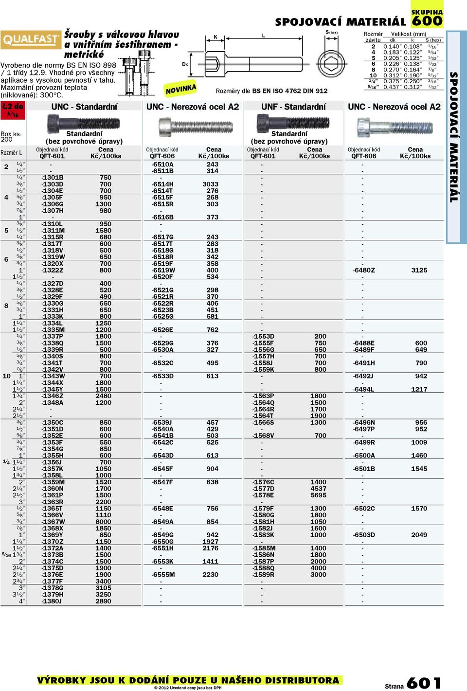 200 (bez povrchové úpravy) Rozměr L QFT601 2 1/ 4 1/ 2 1/ 4 1301B 750 3/ 8 1303D 700 1/ 2 1304E 700 4 5/ 8 1305F 950 3/ 4 1306G 1300 7/ 8 1307H 980 1 3/ 8 1310L 950 5 1/ 2 1311M 1580 1/ 4 1315R 680