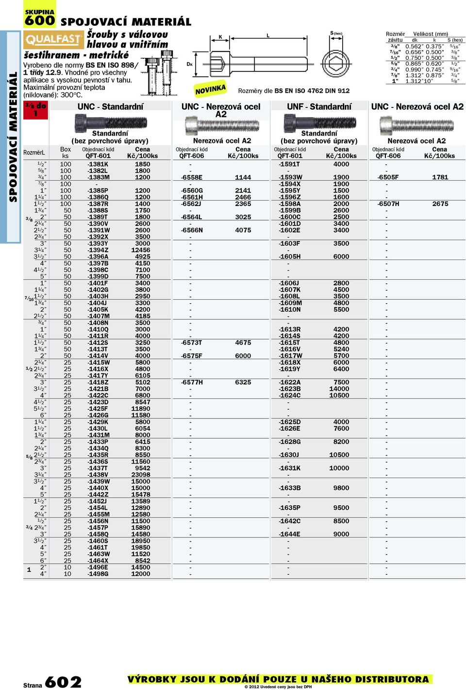 UNC 3/ 8 do 1 (bez povrchové úpravy) RozměrL Box ks QFT601 1/ 2 100 1381K 1850 5/ 8 100 1382L 1800 3/ 4 100 1383M 1200 7/ 8 100 1 100 1385P 1200 1 1/ 4 100 1386Q 1200 1 1/ 2 100 1387R 1400 1 3/ 4 50