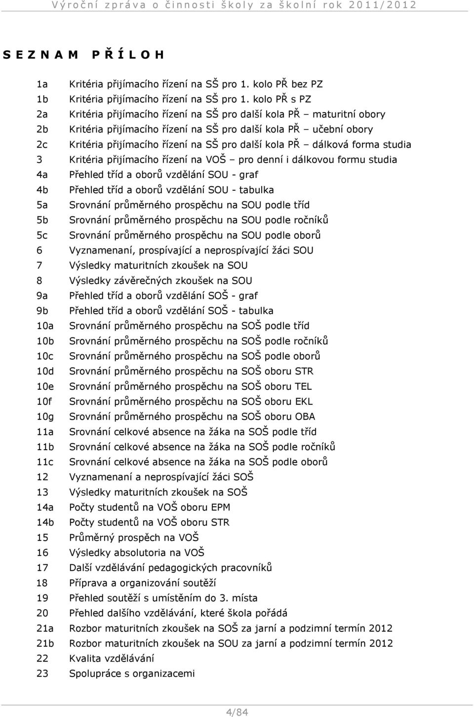 kola PŘ dálková forma studia 3 Kritéria přijímacího řízení na VOŠ pro denní i dálkovou formu studia 4a Přehled tříd a oborů vzdělání SOU - graf 4b Přehled tříd a oborů vzdělání SOU - tabulka 5a