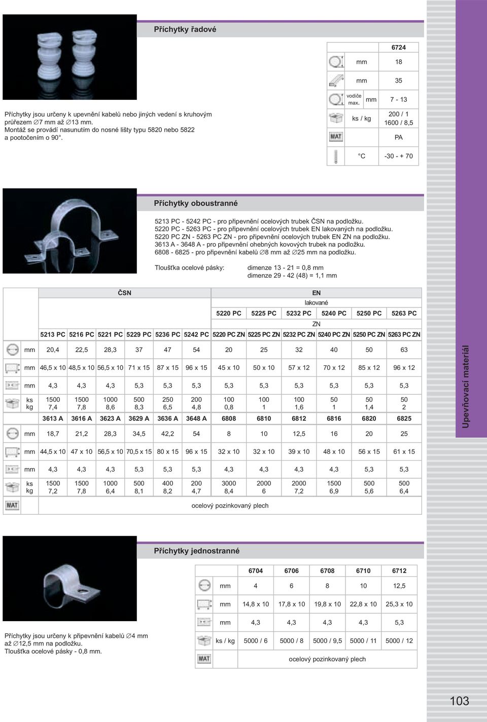 5220 PC - 5263 PC - pro připevnění ocelových trubek EN lakovaných na podložku. 5220 PC ZN - 5263 PC ZN - pro připevnění ocelových trubek EN ZN na podložku.