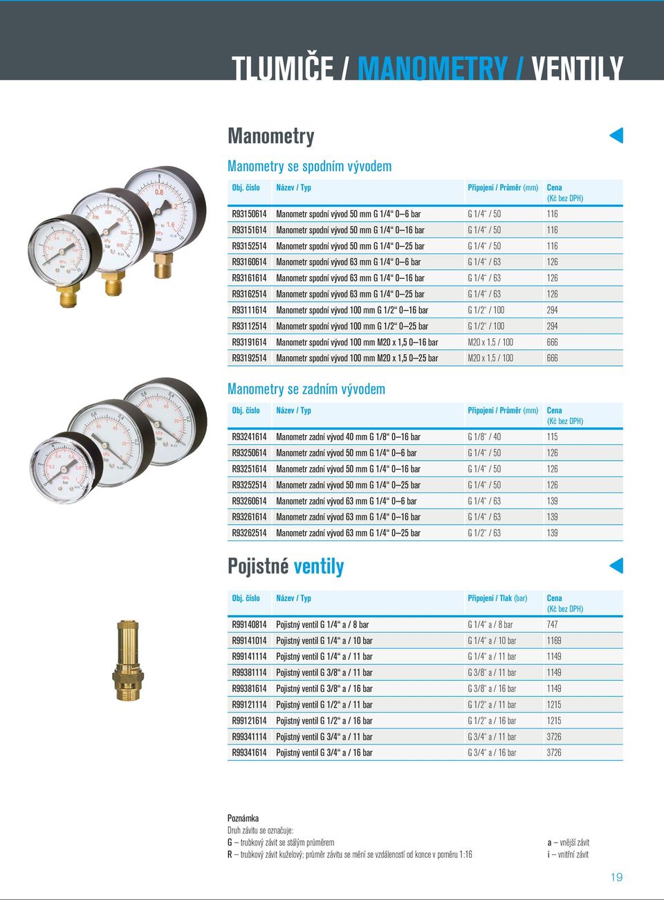 vývod 50 mm G 1/4 0 25 bar G 1/4 / 50 116 R93160614 Manometr spodní vývod 63 mm G 1/4 0 6 bar G 1/4 / 63 126 R93161614 Manometr spodní vývod 63 mm G 1/4 0 16 bar G 1/4 / 63 126 R93162514 Manometr