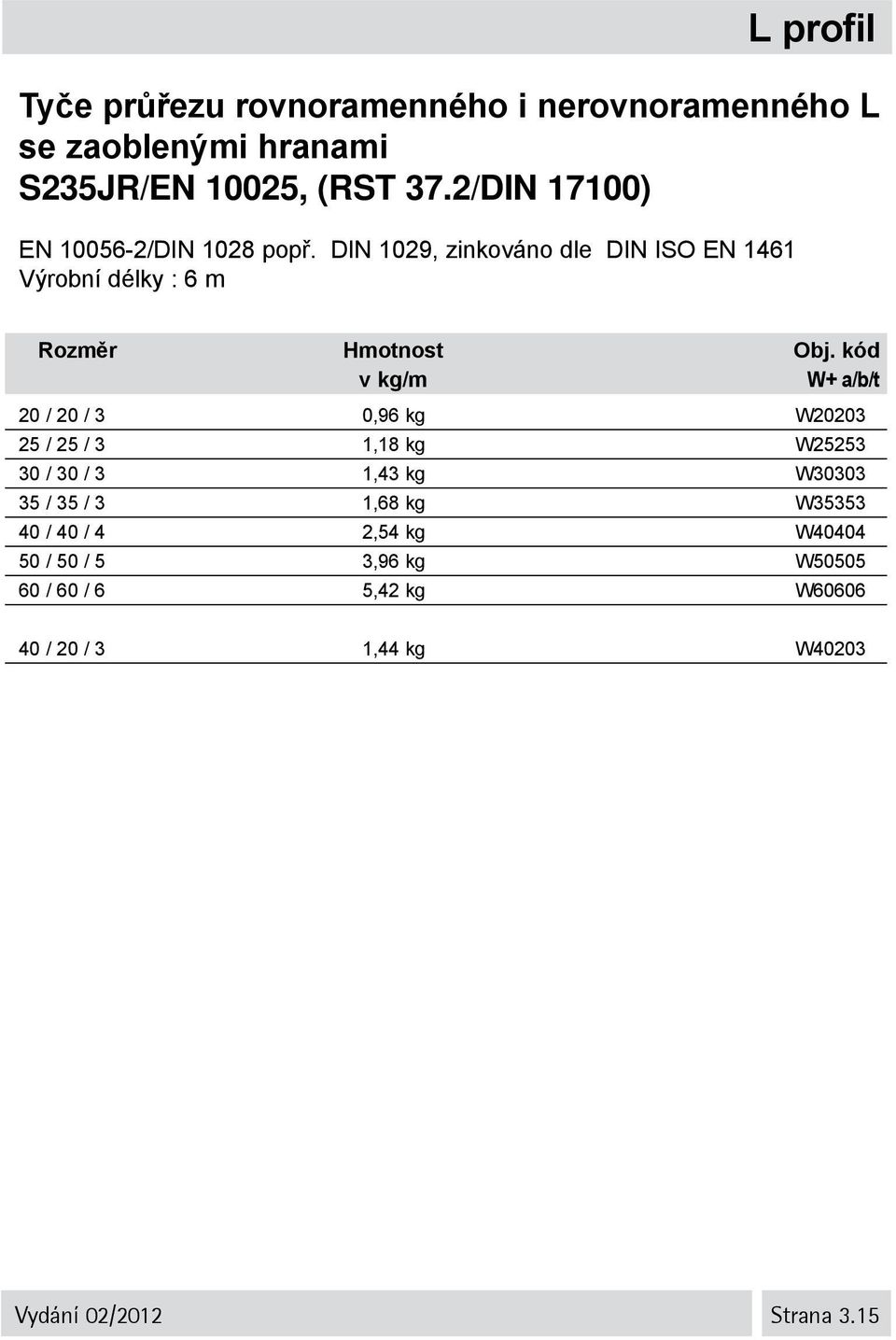 DIN 1029, zinkováno dle DIN ISO EN 1461 Výrobní délky : 6 m W+ a/b/t 20 / 20 / 3 0,96 kg W20203 25 / 25 / 3 1,18
