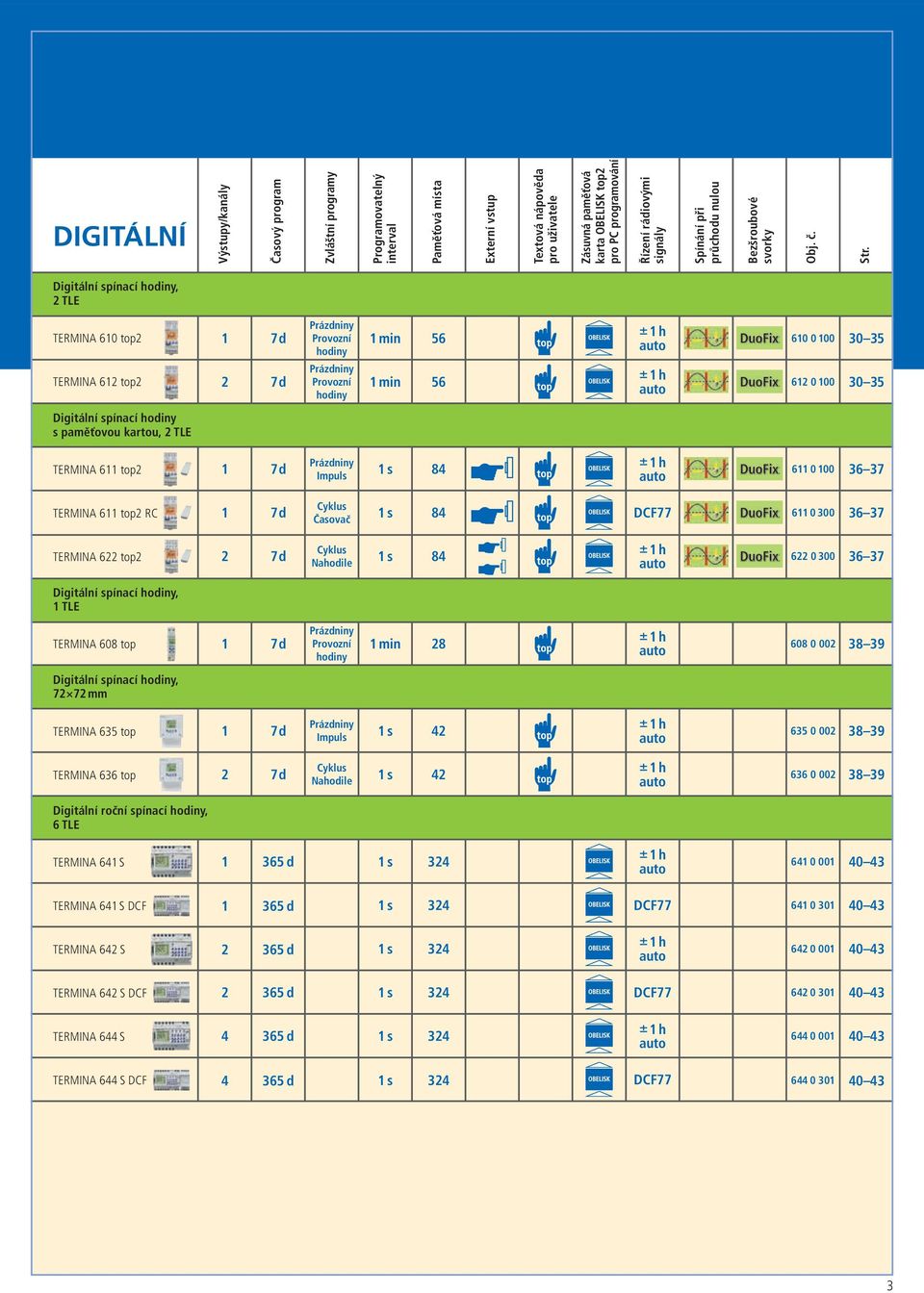 Digitální spínací hodiny, 2 TLE TERMINA 610 top2 610 0 100 Prázdniny ± TERMINA 612 top2 1 h 2 7 d Provozní 1 min 56 612 0 100 30 35 hodiny auto Digitální spínací hodiny s paměťovou kartou, 2 TLE 1 7