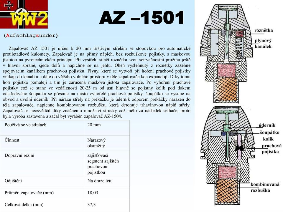 Při výstřelu stlačí roznětka svou setrvačnostní pružinu ještě v hlavni zbraně, sjede dolů a napíchne se na jehlu. Oheň vyšlehnutý z roznětky zažehne spojovacím kanálkem prachovou pojistku.