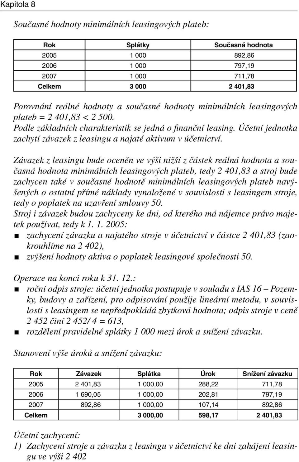 Účetní jednotka zachytí závazek z leasingu a najaté aktivum v účetnictví.