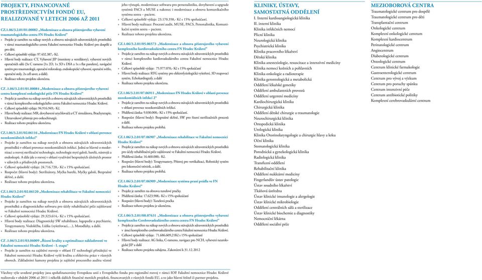 traumatologického centra Fakultní nemocnice Hradec Králové pro dospělé a pro děti. Celkové způsobilé výdaje: 97.432.387,- Kč.