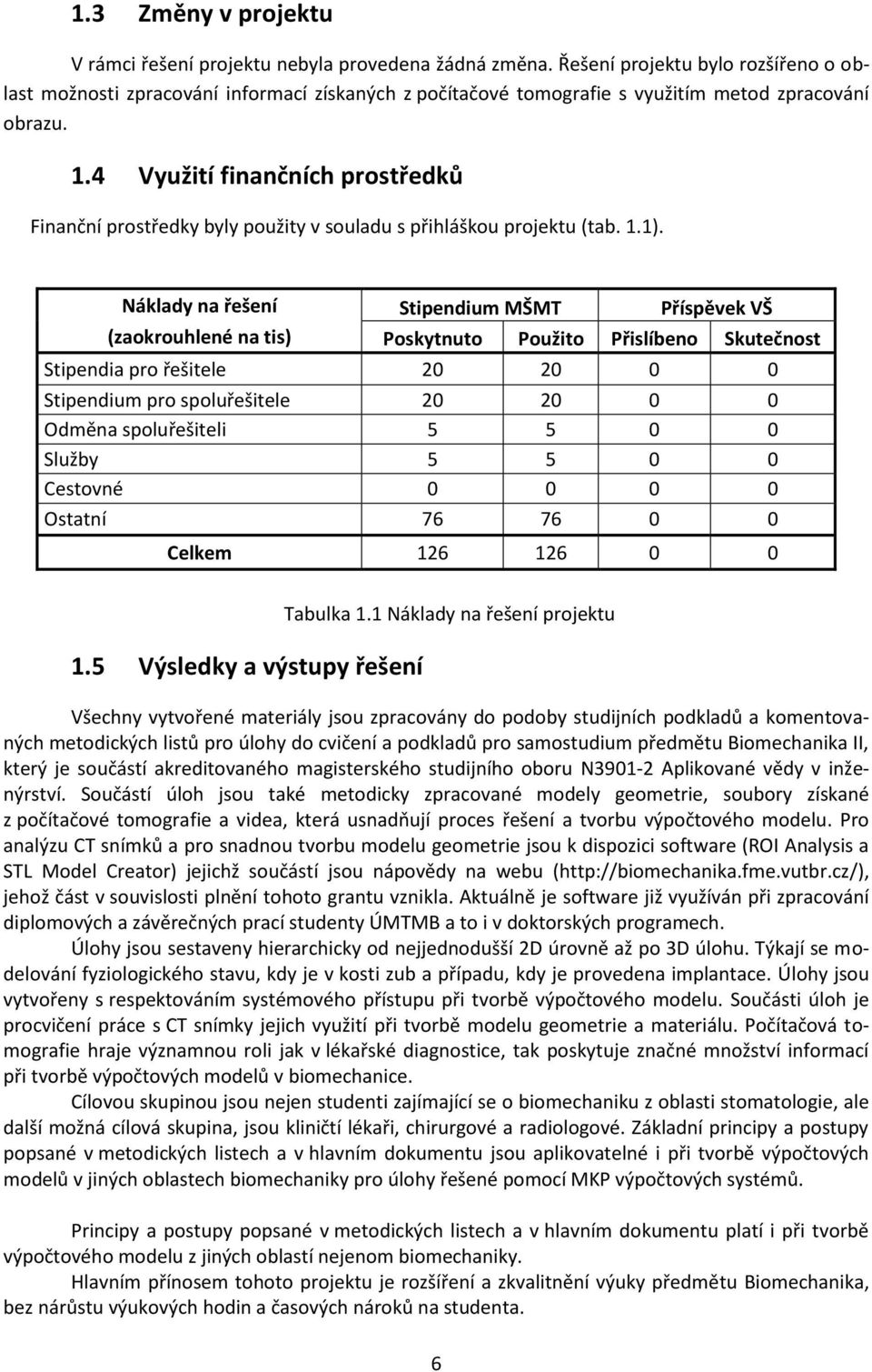 4 Využití finančních prostředků Finanční prostředky byly použity v souladu s přihláškou projektu (tab. 1.1).