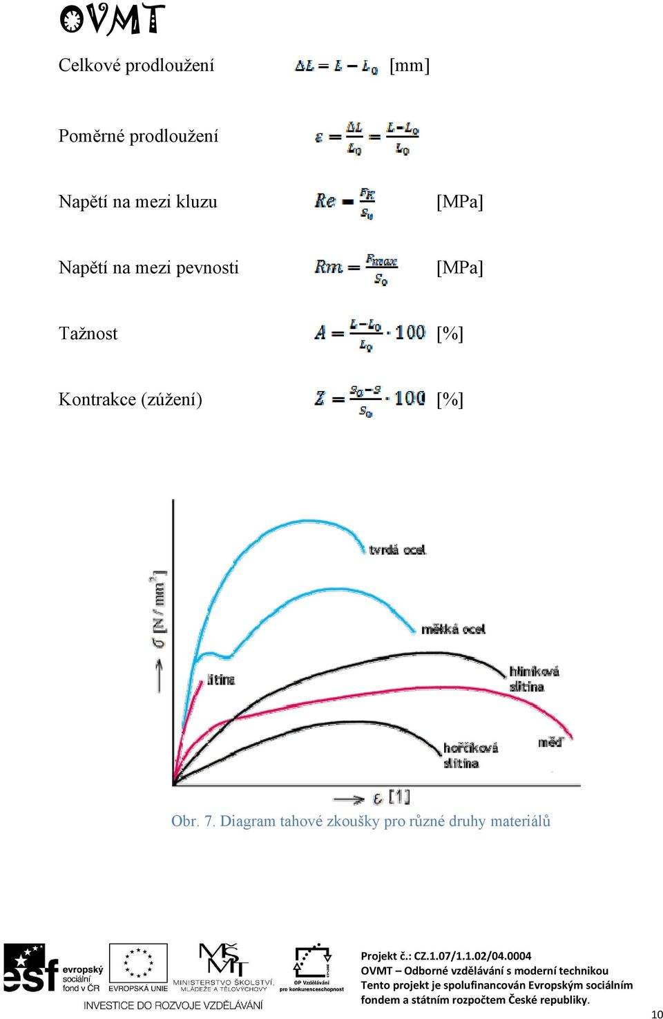 pevnosti [MPa] Tažnost [%] Kontrakce (zúžení)