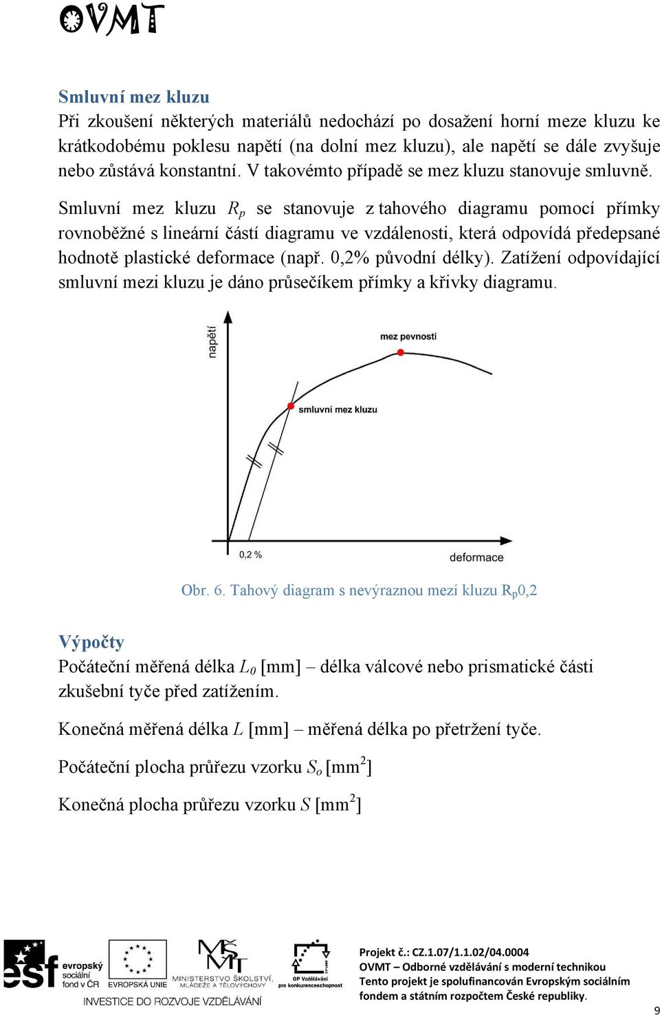 Smluvní mez kluzu R p se stanovuje z tahového diagramu pomocí přímky rovnoběžné s lineární částí diagramu ve vzdálenosti, která odpovídá předepsané hodnotě plastické deformace (např.