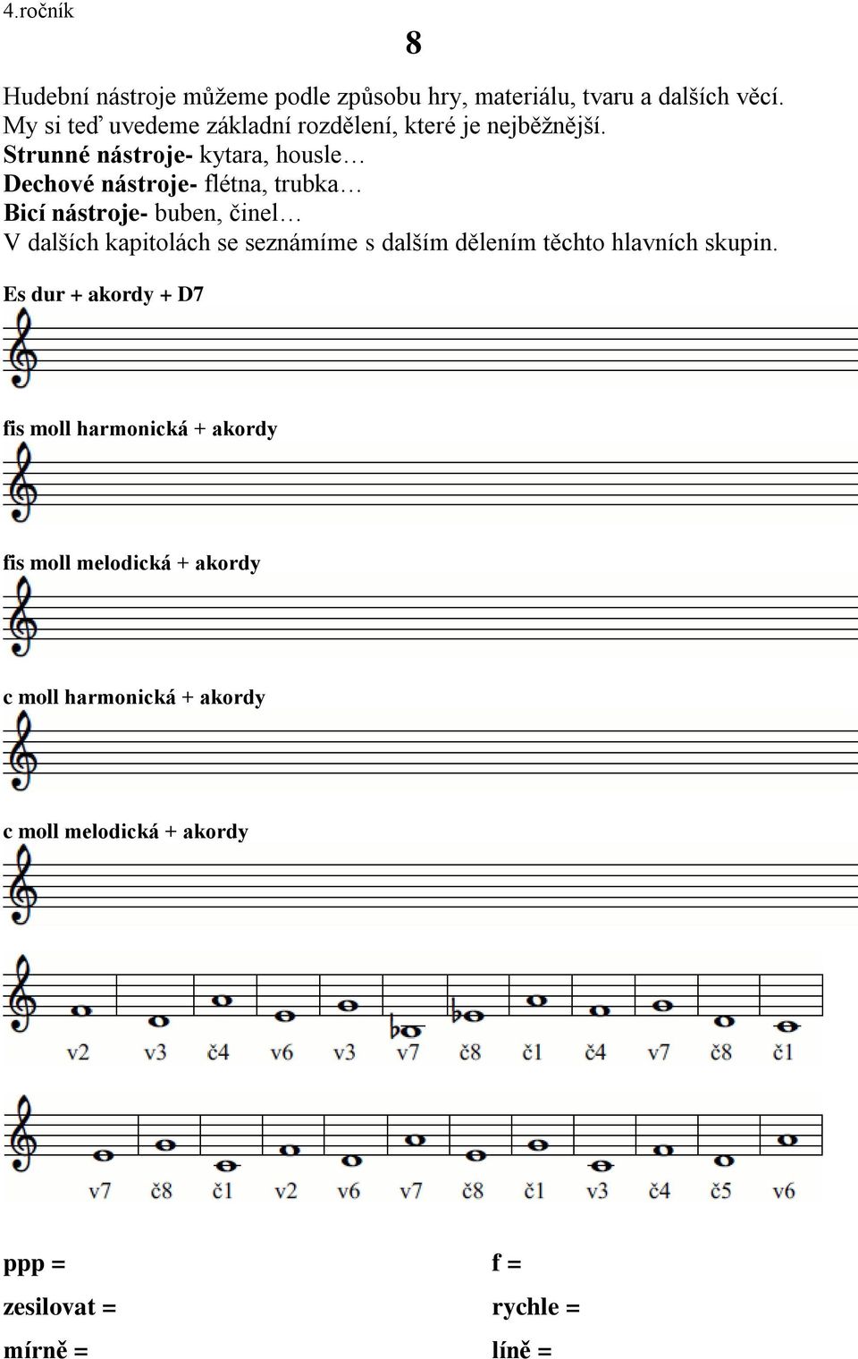 Stupnice fis moll má 3 křížky fis, cis, gis - PDF Free Download