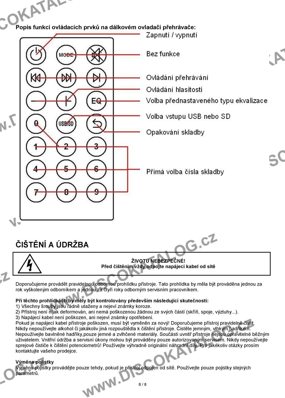 Tato prohlídka by měla být prováděna jednou za rok vyškoleným odborníkem a jednou za čtyři roky odborným servisním pracovníkem.