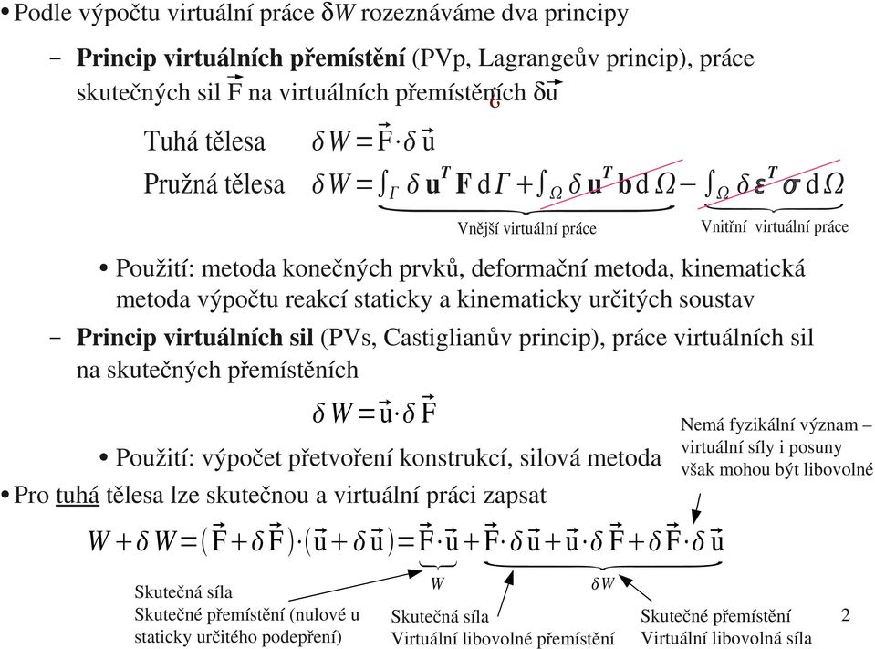 sil na skutečných přemístěních Použití: výpočet přetvoření konstrukcí, silová metoda Pro tuhá tělesa lze skutečnou a virtuální práci zapsat W = u T F d u T b d T d W = u F W W= F F u u = F u Skutečná