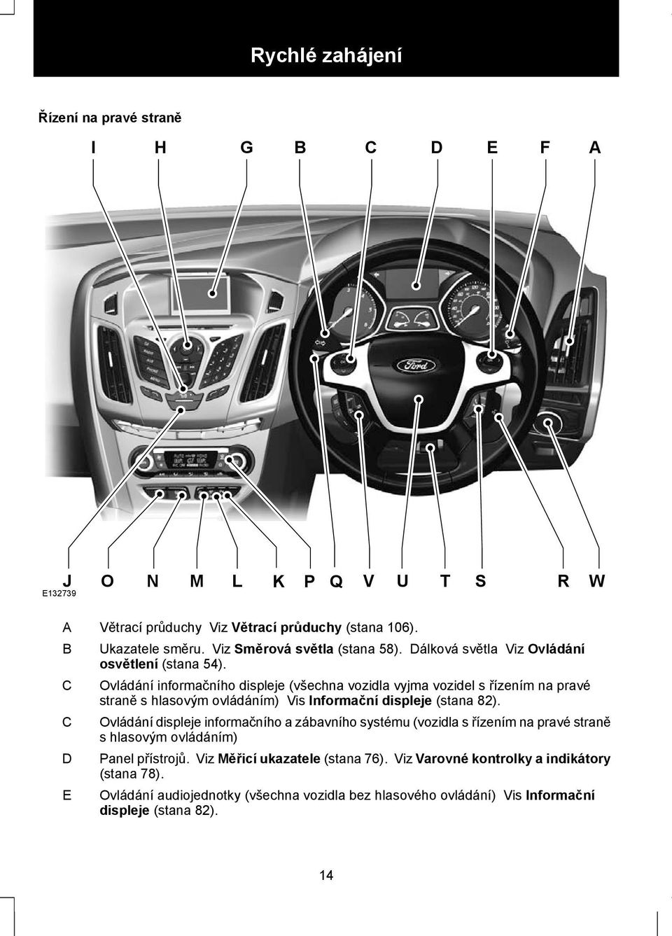 Ovládání informačního displeje (všechna vozidla vyjma vozidel s řízením na pravé straně s hlasovým ovládáním) Vis Informační displeje (stana 82).