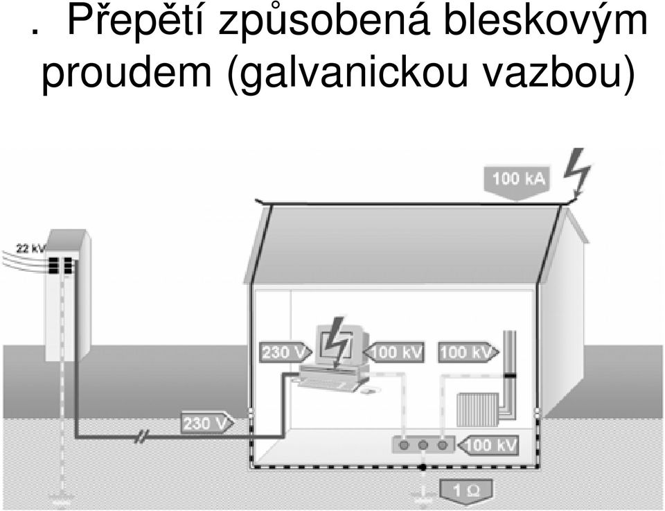 bleskovým