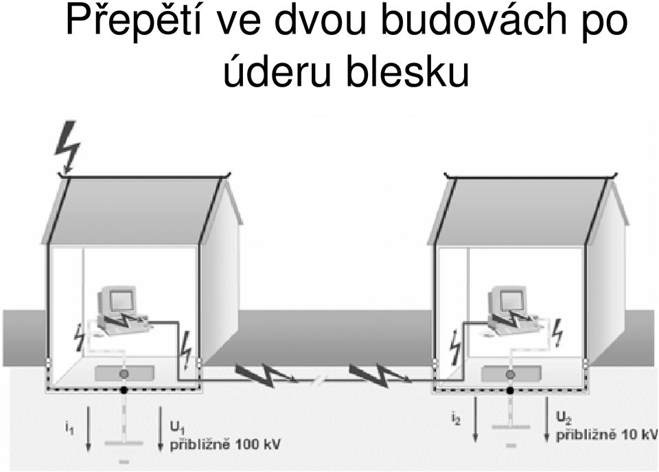 budovách