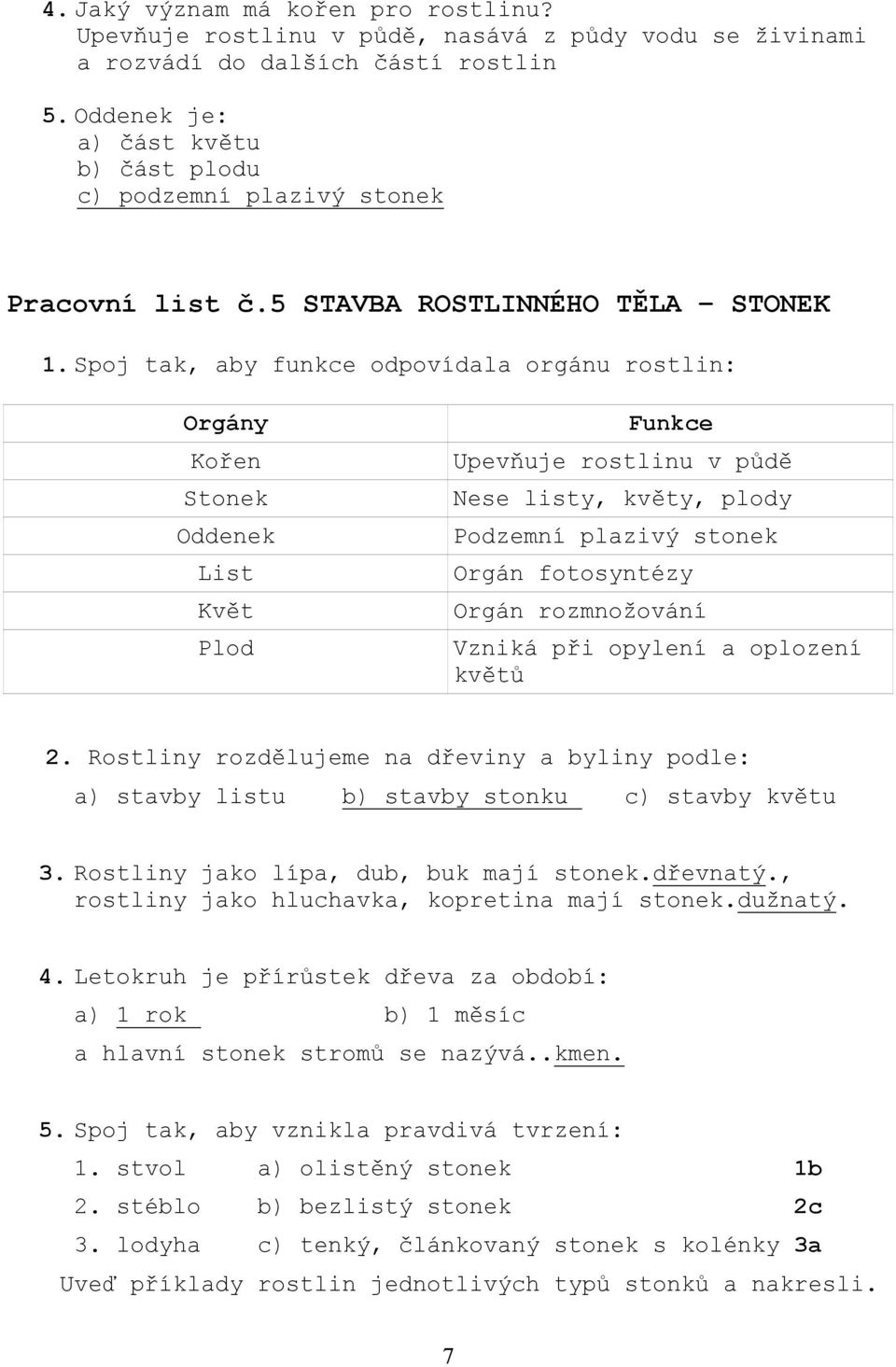 Spoj tak, aby funkce odpovídala orgánu rostlin: Orgány Kořen Stonek Oddenek List Květ Plod Funkce Upevňuje rostlinu v půdě Nese listy, květy, plody Podzemní plazivý stonek Orgán fotosyntézy Orgán