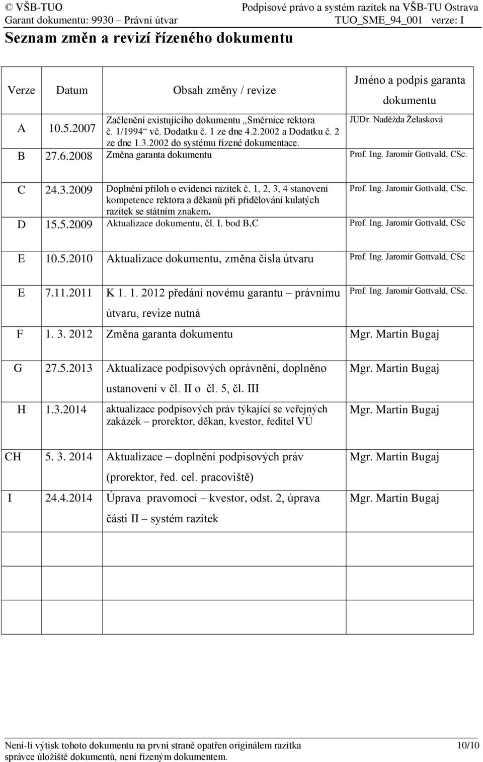 1, 2, 3, 4 stanovení kompetence rektora a děkanů při přidělování kulatých razítek se státním znakem. D 15.5.2009 Aktualizace dokumentu, čl. I. bod B,C Prof. Ing. Jaromír Gottvald, CSc Prof. Ing. Jaromír Gottvald, CSc. E 10.